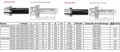 503 Hsk Shank Mta Morse Taper HSK100A HSK63A MTA drill shanks MTB milling cutter shanks High Precision Dynamic Balance Shandong Denso Pricision Tools Co.,Ltd.