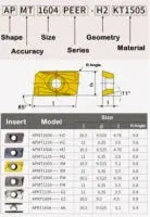 Turning inserts China produces CNC tools Save 90% of costs Customizable CNC milling cutter bed head 400R milling cutter disc Shandong Denso Pricision Tools Co.,Ltd.