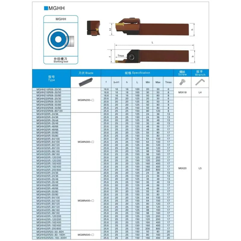 MGHH Spring Steel Lathe Cutting Tool Holders Grooving Tools (for MGMN caribide insert) Shandong Denso Pricision Tools Co.,Ltd.