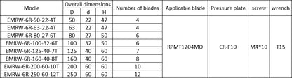 EMRW round nose milling cutter disc face milling head R6 milling cutter set R6 round insert rough round head Shandong Denso Pricision Tools Co.,Ltd.