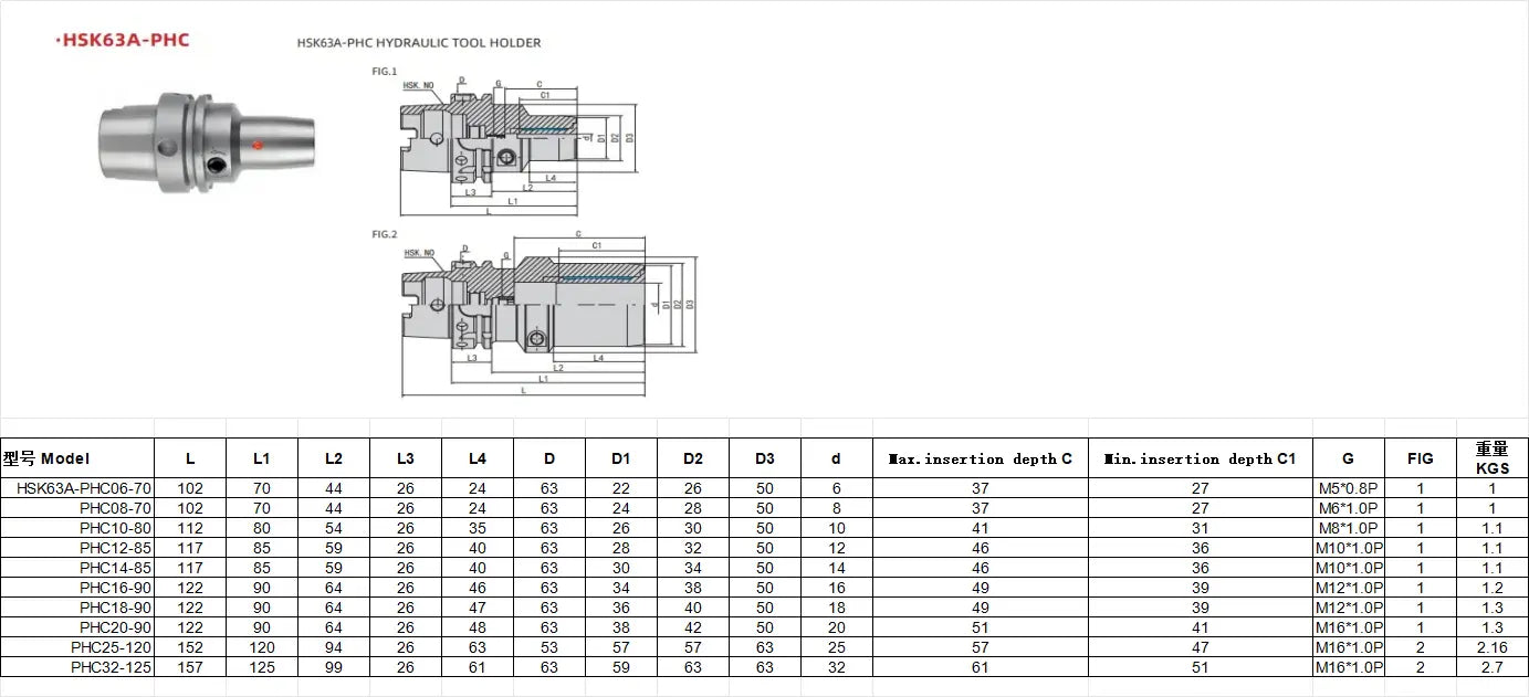 HSK100AHSK63A Hydraulic toolholderPHC imported high precision hydraulic toolholderHydraulic toolholder Shandong Denso Pricision Tools Co.,Ltd.