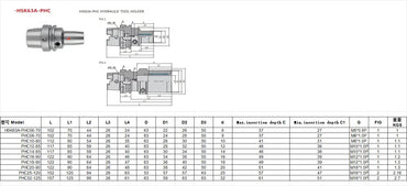 HSK100AHSK63A Hydraulic toolholderPHC imported high precision hydraulic toolholderHydraulic toolholder Shandong Denso Pricision Tools Co.,Ltd.