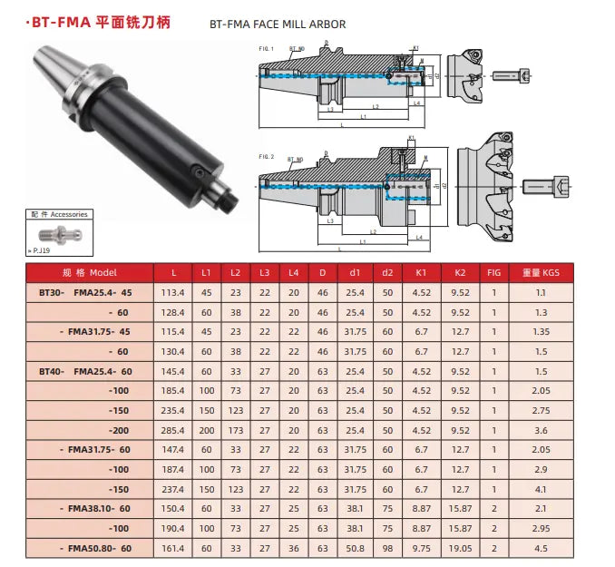 BT40-FMA FMB16/22/27/32/40/60 Metric Milling Tool Handle Lathe Face Milling Cutter Tool Holder Shandong Denso Pricision Tools Co.,Ltd.