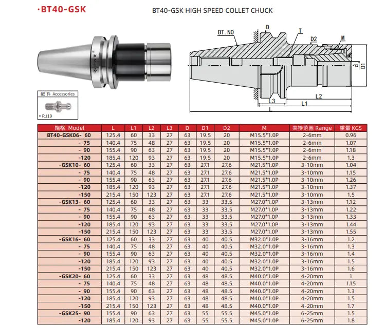 BT50 BT40 BT30 GSK High Precision Rapid Tool holders Shandong Denso Pricision Tools Co.,Ltd.