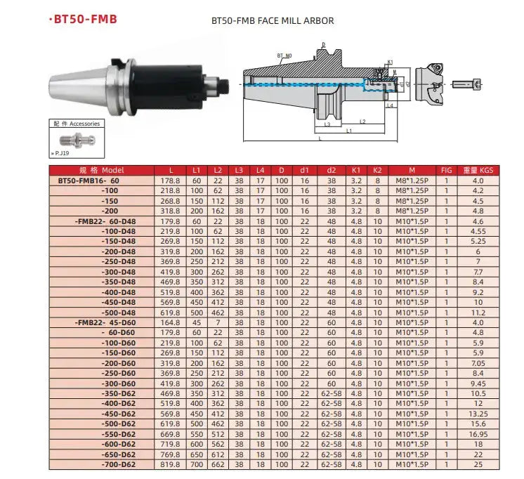 529 BT50-FMA FMB22/27/32/40/60 Metric Milling Tool Handle Lathe Face Milling Cutter Tool Holder Shandong Denso Pricision Tools Co.,Ltd.