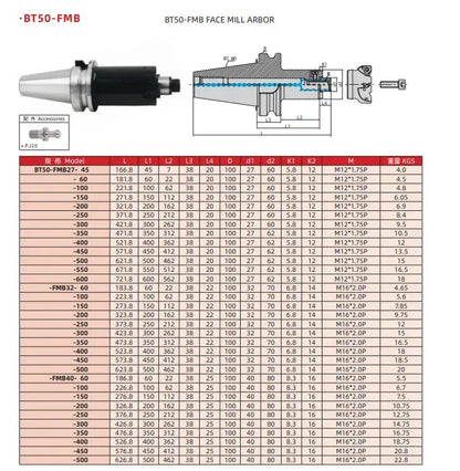 529 BT50-FMA FMB22/27/32/40/60 Metric Milling Tool Handle Lathe Face Milling Cutter Tool Holder Shandong Denso Pricision Tools Co.,Ltd.