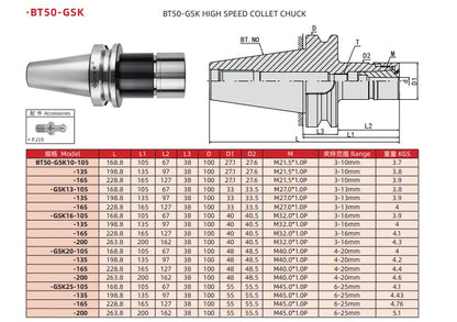 BT50 BT40 BT30 GSK High Precision Rapid Tool holders Shandong Denso Pricision Tools Co.,Ltd.