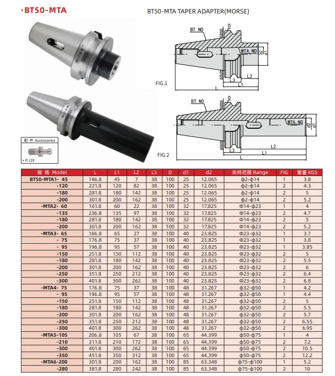 BT30/40/50-MTA/MTB Morse Taper Holder MTA Morse Taper Drill Bit MTB Morse Taper Milling Cutter Shandong Denso Pricision Tools Co.,Ltd.