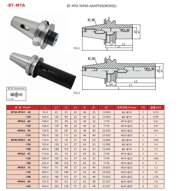 BT30/40/50-MTA/MTB Morse Taper Holder MTA Morse Taper Drill Bit MTB Morse Taper Milling Cutter Shandong Denso Pricision Tools Co.,Ltd.