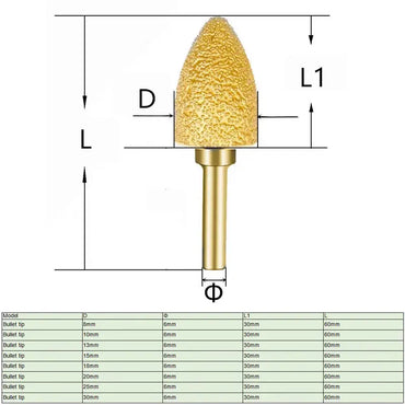 PCD tools China produces CNC tools Save 90% of costs Customizable Diamond Cone  Long-Life Grinding Bits for Nonmetals Shandong Denso Pricision Tools Co.,Ltd.