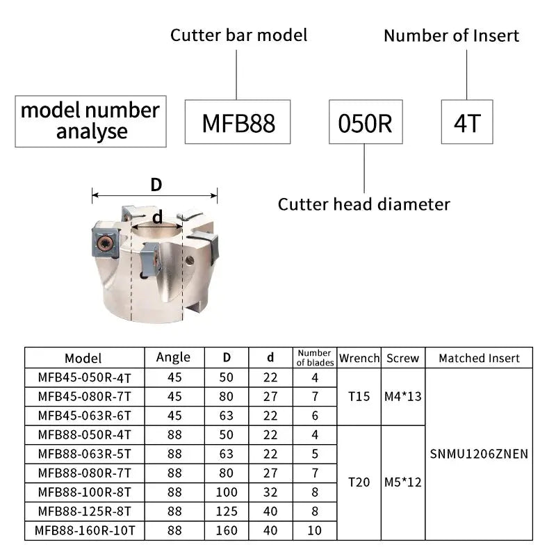 Face mill China produces CNC tools Save 90% of costs Customizable MFB88/45R Milling Cutter Large Depth Of Cut 45° Heavy Cutting Disc (for SNMU carbide insert) Shandong Denso Pricision Tools Co.,Ltd.