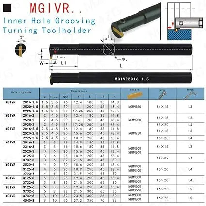 MGIVR/Linner hole groove tool holder CNC tool holder with inner groove cutting tool  lathe cutting tool Shandong Denso Pricision Tools Co.,Ltd.