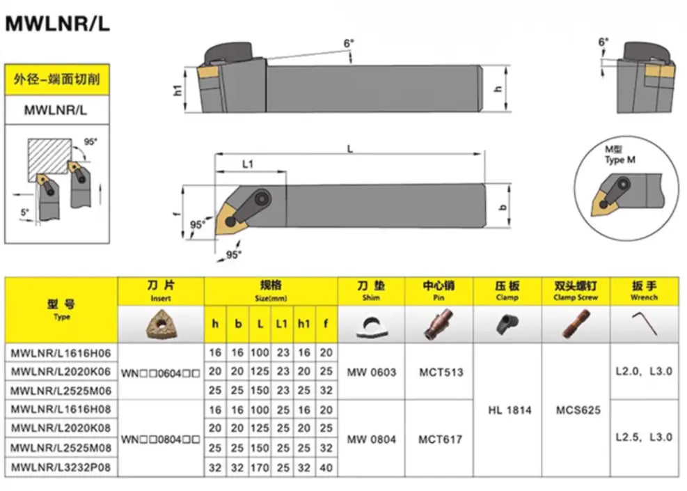 CNC tool holder machine clamp outer turning tool MWLNR/MTJNR MCLNL/R peach end face outer diameter turning tool holder lathe tool Shandong Denso Pricision Tools Co.,Ltd.