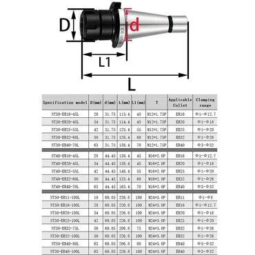 China produces CNC tools Save 90% of costs Customizable ISO30 ISO40 ISO50 NT-ER Tool Holder For Cnc Milling Machine Tool Spindle Tool Holder Shandong Denso Pricision Tools Co.,Ltd.