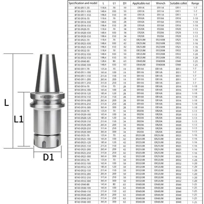 BT30-ER11/16/20/25/32/40 Milling Tool Holder CNC Machining Center Spindle Tool Holder Shandong Denso Pricision Tools Co.,Ltd.
