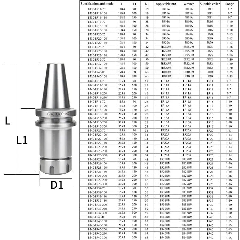 China produces CNC tools Save 90% of costs Customizable BT40-ER11/16/20/25/32/40/50 Milling Tool Holder CNC Machining Center Spindle Tool Holder Shandong Denso Pricision Tools Co.,Ltd.