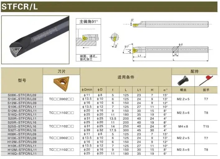 CNC internal turning tool bar STFCR/L Shandong Denso Pricision Tools Co.,Ltd.