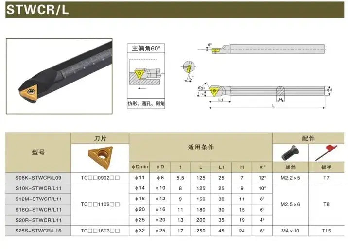 CNC internal turning tool bar STWCR/L Shandong Denso Pricision Tools Co.,Ltd.