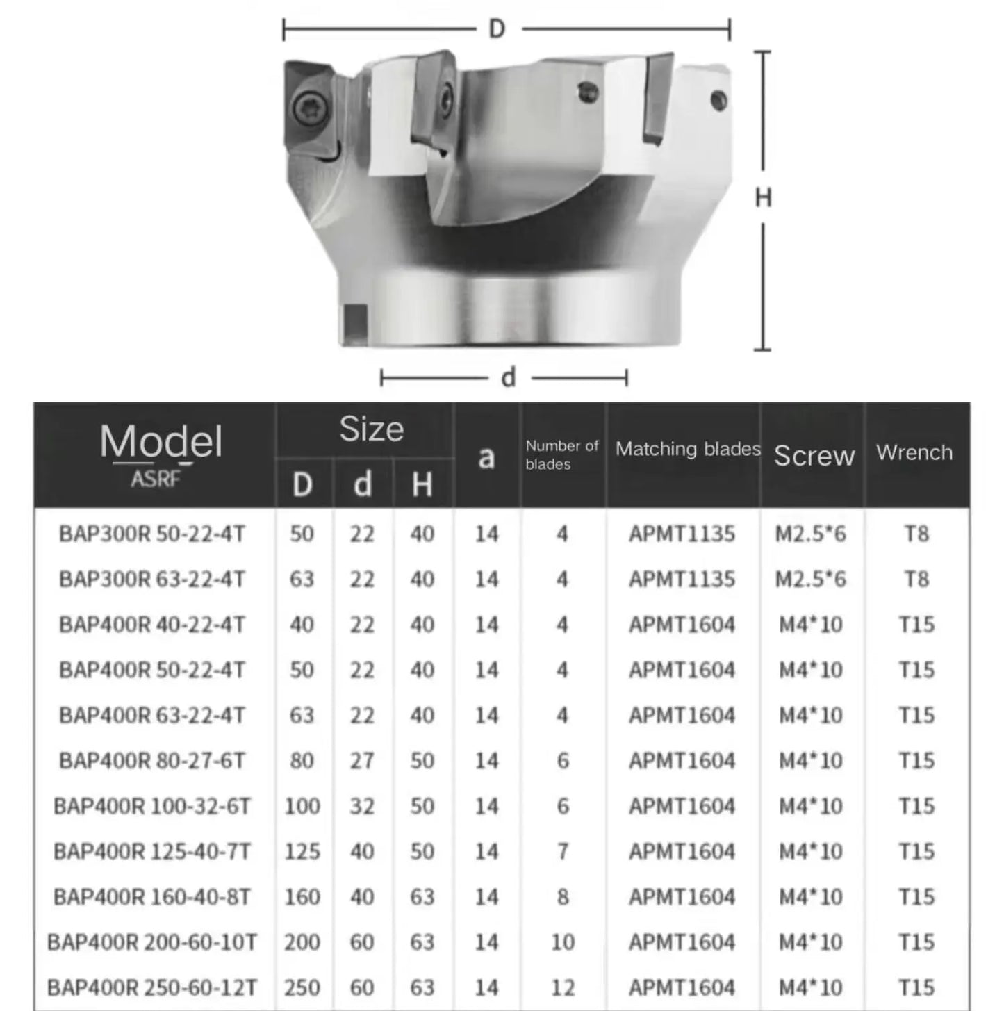 shell end milling cutter for face mill cutter BAP300R Shoulder Milling Cutter Shandong Denso Pricision Tools Co.,Ltd.