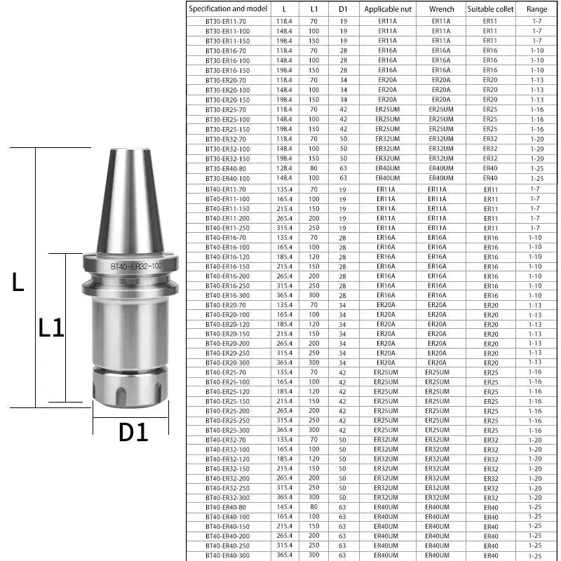 CNC Tool Holder Machining Center Milling Arbor BT-ER Milling Tool Holder Shandong Denso Pricision Tools Co.,Ltd.