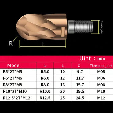 indexable ball nose end mill Shandong Denso Pricision Tools Co.,Ltd.