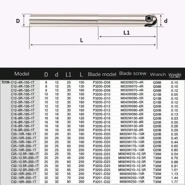 indexable ball nose  end mill Shandong Denso Pricision Tools Co.,Ltd.