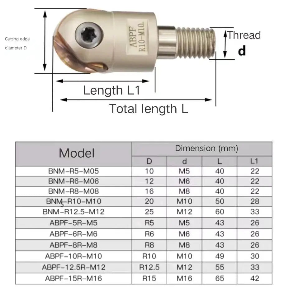 Dexable ball nose end mill for face mill Shandong Denso Pricision Tools Co.,Ltd.