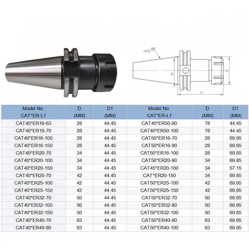 CAT40 CNC tool holder ER16/20/25/32/40-2.76" 3/8 side solid inch CAT tool head Shandong Denso Pricision Tools Co.,Ltd.