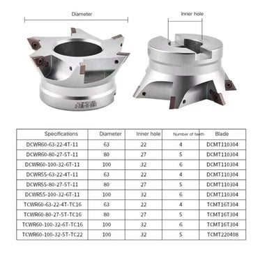 indexable face mills for dovetail groove  cutter Shandong Denso Pricision Tools Co.,Ltd.