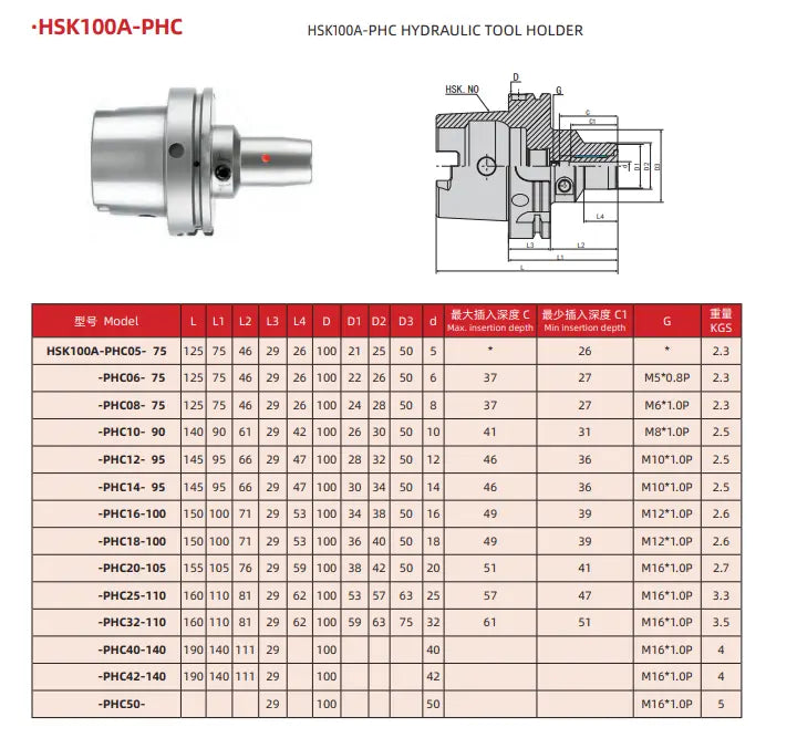 509 HSK100AHSK63A Hydraulic toolholderPHC imported high precision hydraulic toolholderHydraulic toolholder Shandong Denso Pricision Tools Co.,Ltd.