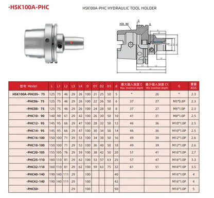 509 HSK100AHSK63A Hydraulic toolholderPHC imported high precision hydraulic toolholderHydraulic toolholder Shandong Denso Pricision Tools Co.,Ltd.