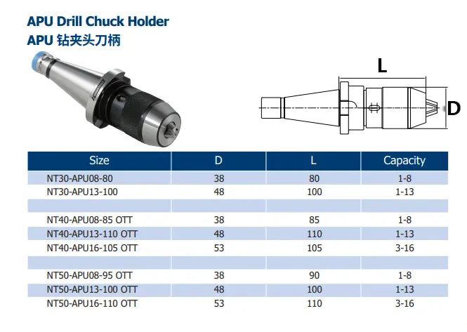 NT 40 tool holder NT30 NT40-APU16 08 13 integrated drill chuck tool holder Shandong Denso Pricision Tools Co.,Ltd.