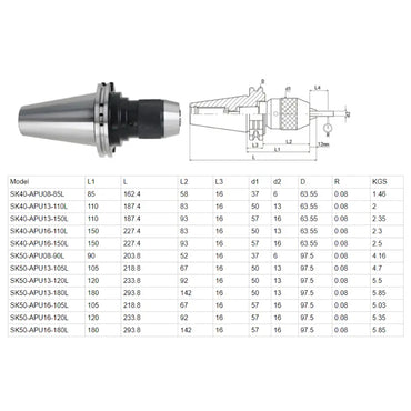 China produces CNC tools Save 90% of costs Customizable SK40/50-APU Integrated Drilling Chuck Tool Holder DIN69871 JT40 JT50 Carbon Steel Integrated Self-Tightening CNC Tool Holder Shandong Denso Pricision Tools Co.,Ltd.