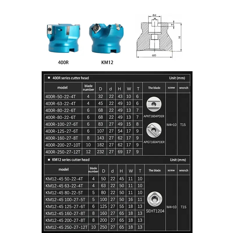 Face mill China produces CNC tools Save 90% of costs Customizable KM12/BAP 400R Milling Cutter Head for Aluminium CNC Machine High Hardness Tool (for SEKT/APMT carbide insert) Shandong Denso Pricision Tools Co.,Ltd.