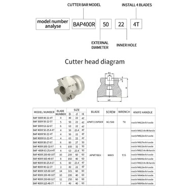 China produces CNC tools Save 90% of costs CustomizableBAP 300R/400R 90° Face Milling Cutter CNC Cutter Head (for AP milling carbide insert) Shandong Denso Pricision Tools Co.,Ltd.