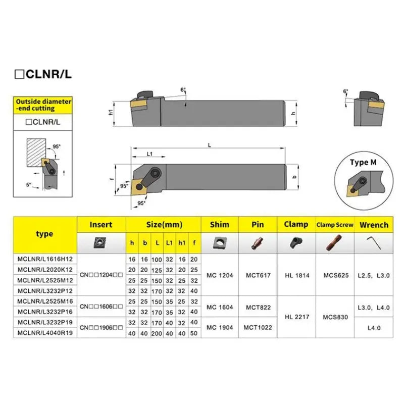 MCLNR/L External Turning Tool Holder CNC Cutting Tool Cutter Bar (for CNMG carbide insert) Shandong Denso Pricision Tools Co.,Ltd.