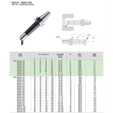 China produces CNC tools Save 90% of costs Customizable BT40/50-BSA/BSB Rough Boring Cutter 45/90 Degree Sleeve Lathe Boring Bar Shandong Denso Pricision Tools Co.,Ltd.