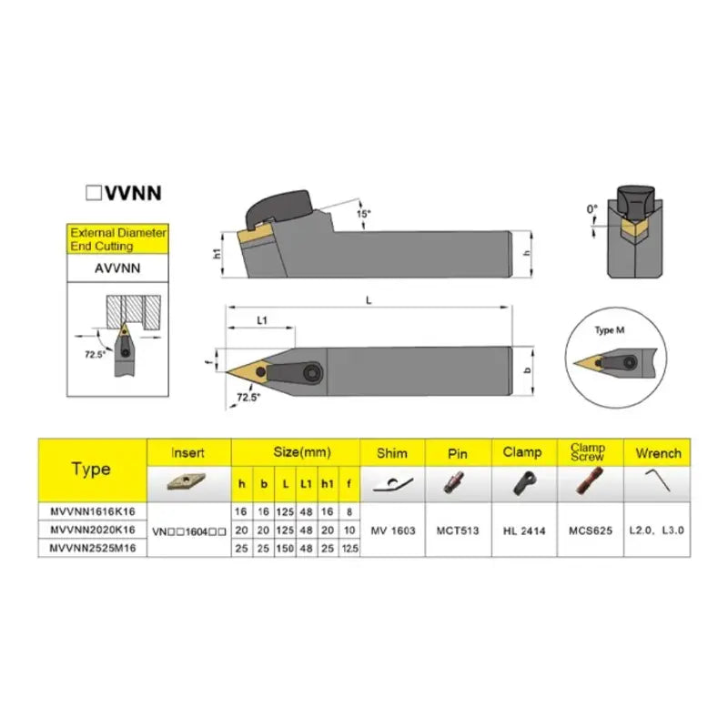 MVVNN External Turning Tool Holder CNC Cutting Tool Cutter Bar (for VNMG carbide insert) Shandong Denso Pricision Tools Co.,Ltd.