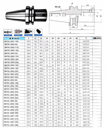 539 BBT50 Double Side Lamination Full Series Toolholder High Precision Dynamic Balance LBK Series Shandong Denso Pricision Tools Co.,Ltd.