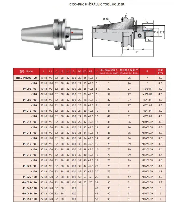 BT50 BT40 BT30 Hydraulic toolholder PHC imported high precision hydraulic toolholder Hydraulic toolholder Shandong Denso Pricision Tools Co.,Ltd.