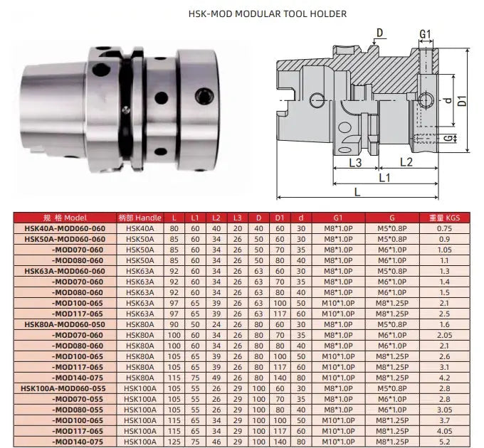 HSK-MOD flange shank adjustable modular type Shandong Denso Pricision Tools Co.,Ltd.