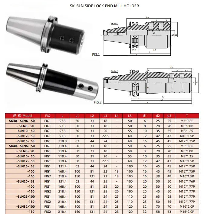 SK50SK40/JT50JT40-SLN Side-set U-drill Violent drill shanks High-precision SLN side-set shanks Shandong Denso Pricision Tools Co.,Ltd.