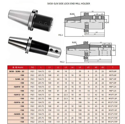 SK50SK40/JT50JT40-SLN Side-set U-drill Violent drill shanks High-precision SLN side-set shanks Shandong Denso Pricision Tools Co.,Ltd.