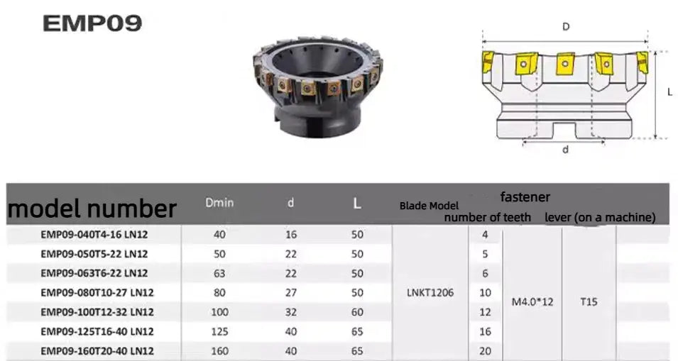 EMP09 Right Angle Fast Feed Milling Cutter Block Side Milling 90 Degree Heavy Duty Face Milling Cutter Block LNKT1206 Inserts Shandong Denso Pricision Tools Co.,Ltd.