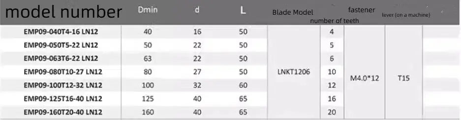 EMP09 Right-Angle Rapid-Feed Milling Cutter Block Side Milling 90 Degree Heavy Duty Face Milling Cutter Block Internal Coolant and Standard Models Shandong Denso Pricision Tools Co.,Ltd.