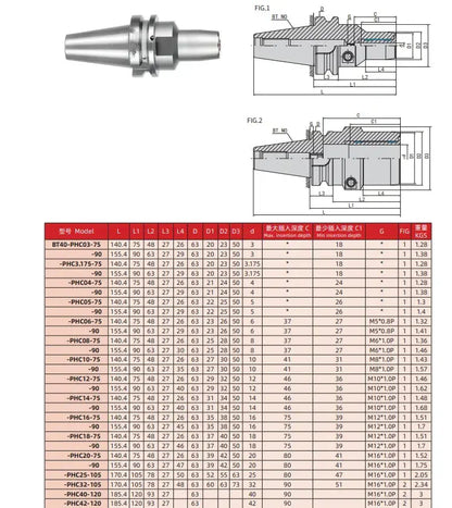 BT50 BT40 BT30 Hydraulic toolholder PHC imported high precision hydraulic toolholder Hydraulic toolholder Shandong Denso Pricision Tools Co.,Ltd.