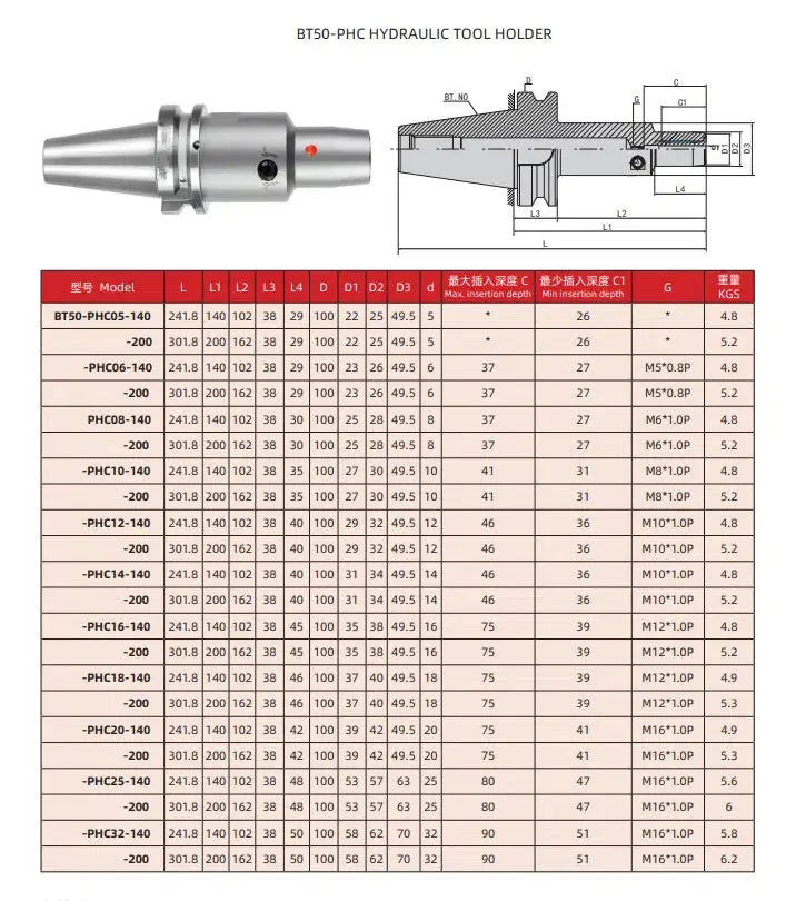 BT50 BT40 BT30 Hydraulic toolholder PHC imported high precision hydraulic toolholder Hydraulic toolholder Shandong Denso Pricision Tools Co.,Ltd.