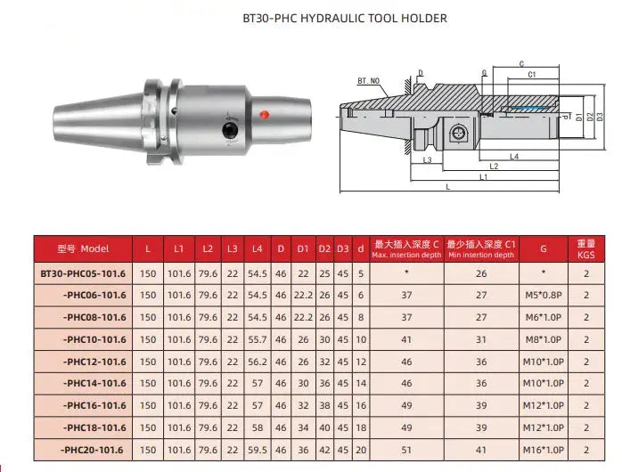 BT50 BT40 BT30 Hydraulic toolholder PHC imported high precision hydraulic toolholder Hydraulic toolholder Shandong Denso Pricision Tools Co.,Ltd.