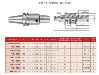 BT50 BT40 BT30 Hydraulic toolholder PHC imported high precision hydraulic toolholder Hydraulic toolholder Shandong Denso Pricision Tools Co.,Ltd.