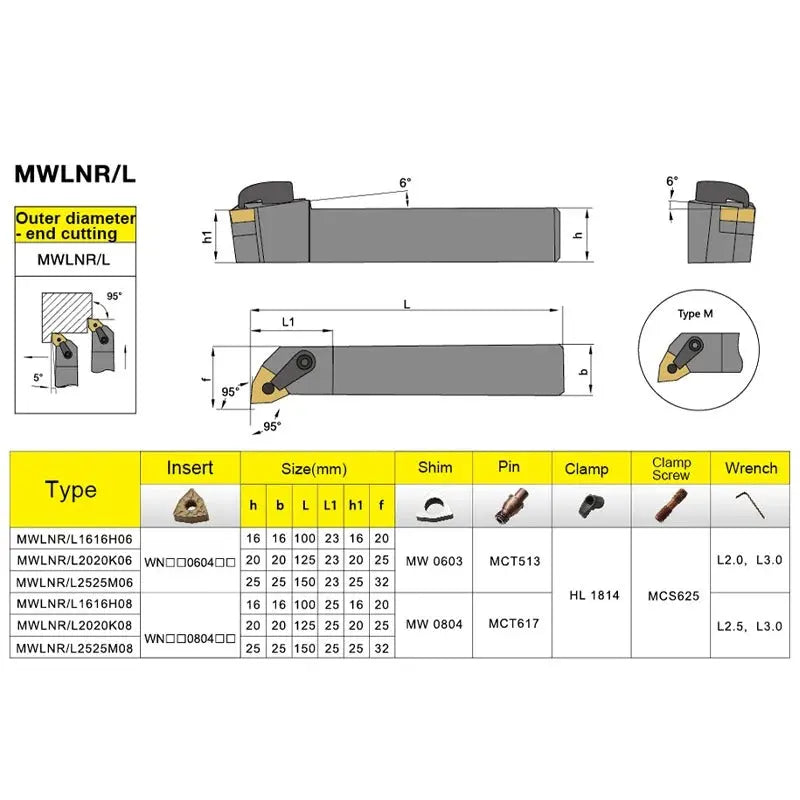 MWLNR/L External Turning Tool Holder CNC Cutting Tool Cutter Bar (for WNMG carbide insert) Shandong Denso Pricision Tools Co.,Ltd.